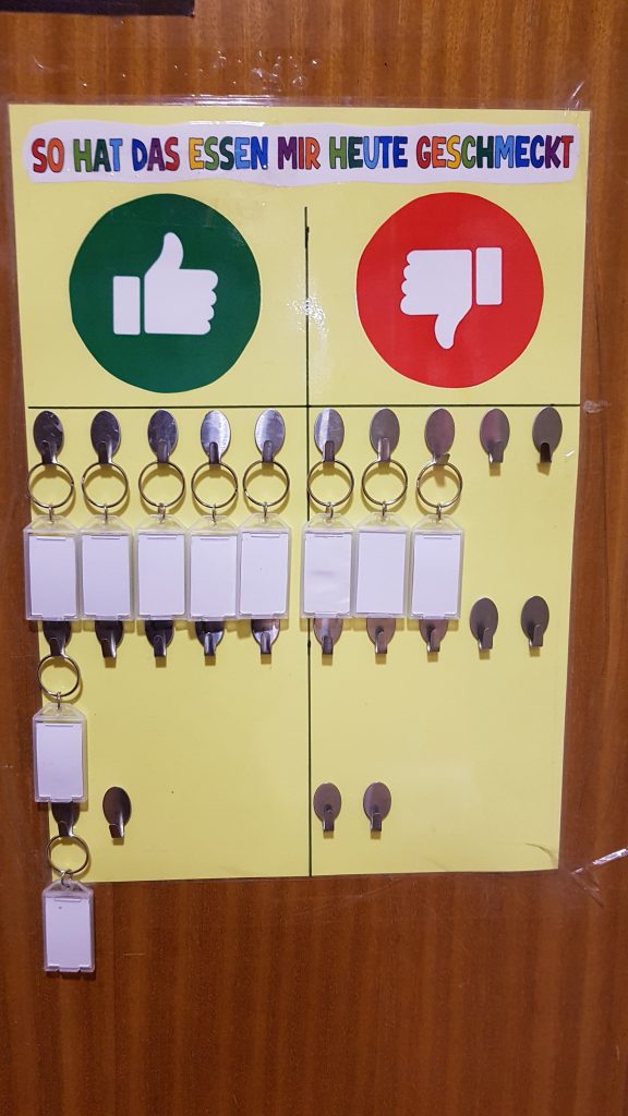 An diesem Schild mit Haken können die Kinder mittels Schlüsselanhängern anzeigen, ob Ihnen das Essen geschmeckt hat.